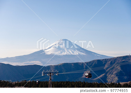 從Owakuidani看到的富士山 97774935