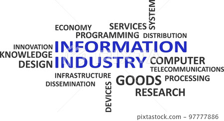 word cloud - information industry 97777886