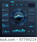 Infographic dashboard template mock up design with bit circular round element, graphs and charts. Futuristic User Interface GUI, UI, processing and analysis of data. 97799219