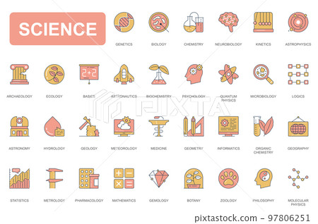 Science concept simple line icons set. Pack outline pictograms of biology, chemistry, biology, astronomy, psychology, microbiology, medicine and other. Vector elements for mobile app and web design 97806251