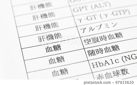 血糖健康檢查健康管理醫療糖尿病 血糖健康檢查健康管理醫療糖尿病 97815620