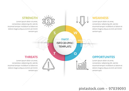 SWOT Analysis Diagram SWOT Analysis Diagram 97839093