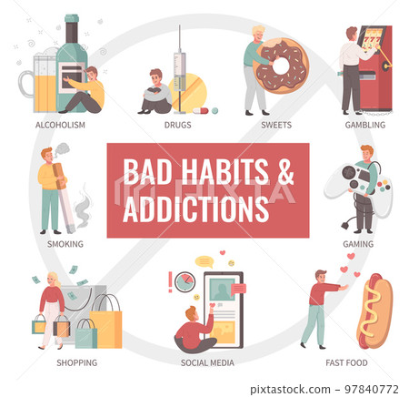 Bad Habits Cartoon 97840772