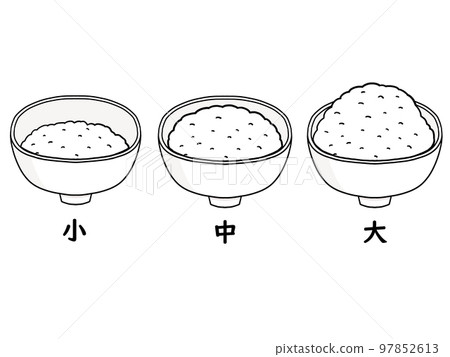 Illustration of small, medium and large... - Stock Illustration ...