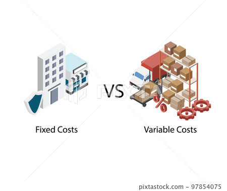 Fixed cost with no change in quantity of goods compare with variable cost with changes in production for business 97854075