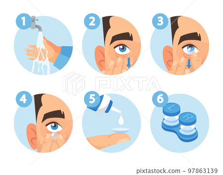 Contact Lenses Removal Instruction Steps. Wash Your Hands, Squeeze The Lens With Finger, Pull Out And Put Into Container 97863139