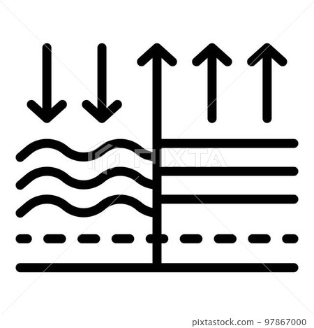 Wrinkles skin icon. Outline wrinkles skin vector icon for web design isolated on white background Wrinkles skin icon. Outline wrinkles skin vector icon for web design isolated on white background 97867000