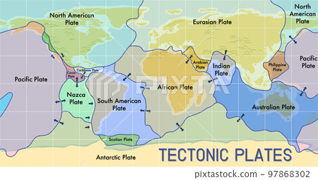 Map of tectonic plates and boundaries 97868302