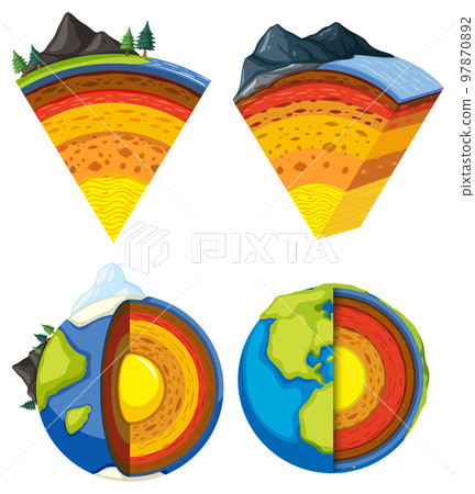 Layers of the Earth vector Layers of the Earth vector 97870892