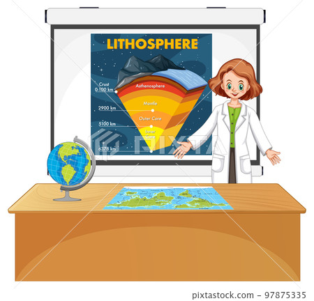 Teacher explaining lithosphere vector 97875335