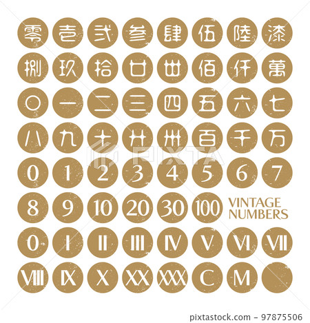 模糊的複古風格圓形數字集中文數字、舊字母、大字母、阿拉伯數字、羅馬數字 97875506