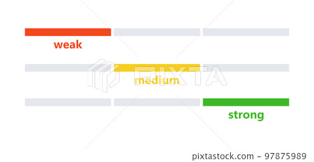 Password security bar. Loading status bar. Weak, medium, strong statuses. Visualization of password complexity. Color line set. Vector illustration isolated on white background Password security bar. Loading status bar. Weak, medium, strong statuses. Visualization of password complexity. Color line set. Vector illustration isolated on white background 97875989
