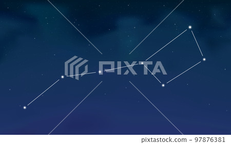 Ursa Major Constellation Ursa Major Constellation 97876381