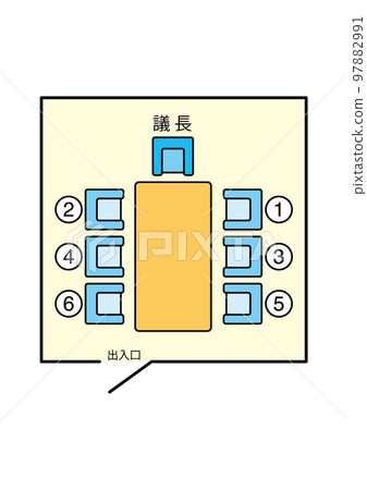 Kamiza and Shimoza Business Etiquette 97882991