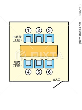 Kamiza and Shimoza Business Etiquette 97882992