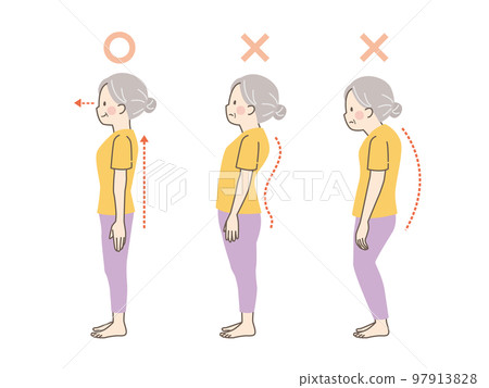Sample of good and bad posture for senior women 97913828
