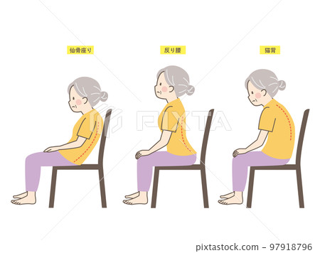 老年女性不良坐姿圖解集 97918796