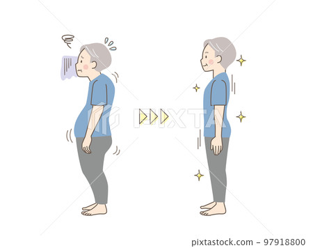 一位成功節食的老人的前後對比 97918800