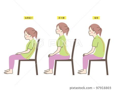 Illustration set of bad sitting posture of a young woman Illustration set of bad sitting posture of a young woman 97918803