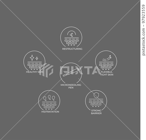 Derma roller, dermapen or mesopen line icon for face treatment. Vector stock illustration isolated on black chalkboard background. Editable stroke. EPS 10 Derma roller, dermapen or mesopen line icon for face treatment. Vector stock illustration isolated on black chalkboard background. Editable stroke. EPS 10 97923559