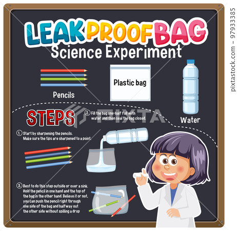 Leak Proof Bag Science Experiment Leak Proof Bag Science Experiment 97933385