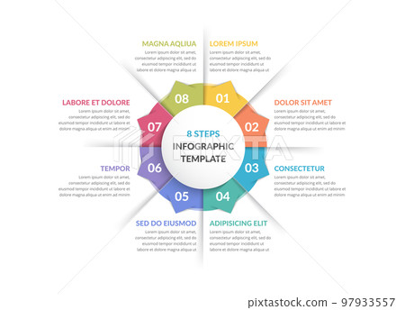 Circle Infographics - Eight Elements 97933557