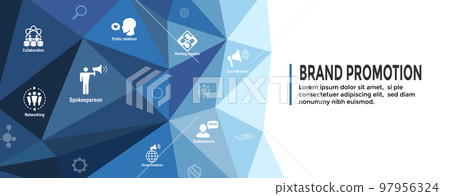 Brand Promotion Icon Set with Web Header Banner Brand Promotion Icon Set with Web Header Banner 97956324