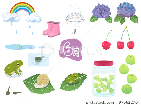 Seasonal set_June Seasonal set_June 97962270