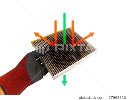 Car air conditioner filter clogged in mechanic hand with white background with air flow arrow symbol Car air conditioner filter clogged in mechanic hand with white background with air flow arrow symbol 97962820