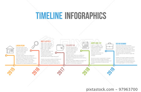 Timeline Infographics Timeline Infographics 97963700