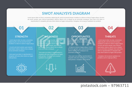 SWOT Analysis Diagram SWOT Analysis Diagram 97963711