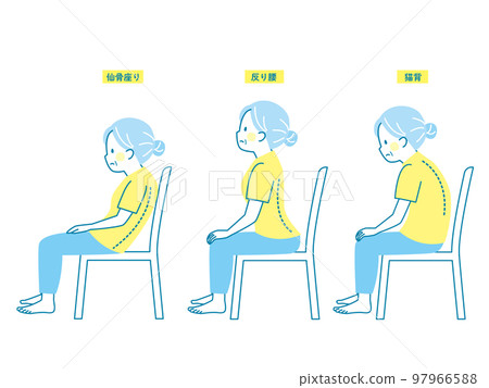 Illustration set of bad sitting posture of senior women 97966588