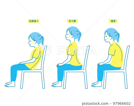 Illustration set of bad sitting posture of a young woman Illustration set of bad sitting posture of a young woman 97966602