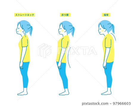 Female good and bad posture swatches 97966603