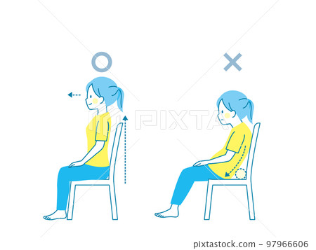 Comparison of good and bad posture of a woman sitting on a chair 97966606