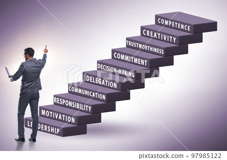 Career ladder concept with key skills 97985122