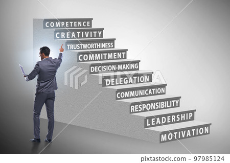 Career ladder concept with key skills Career ladder concept with key skills 97985124