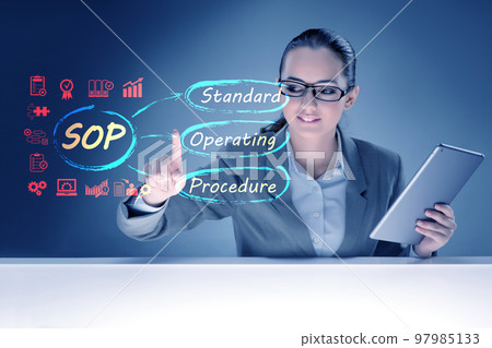 Concept of standard operating procedure 97985133