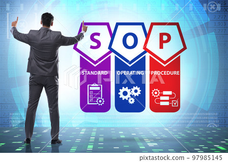 Concept of standard operating procedure Concept of standard operating procedure 97985145