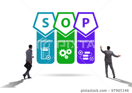 Concept of standard operating procedure Concept of standard operating procedure 97985146