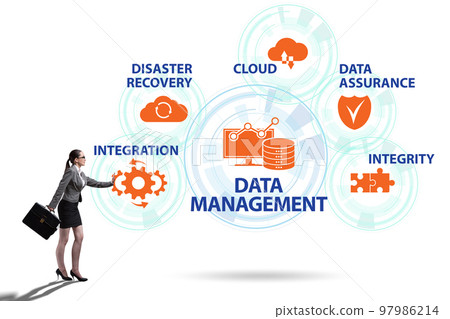 Data management concept with business people 97986214