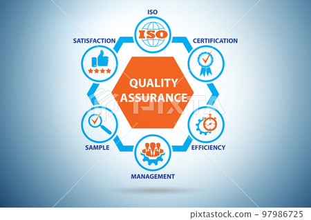 Quality assurance illustration with key elements Quality assurance illustration with key elements 97986725