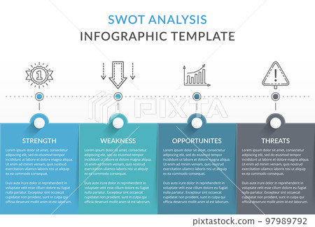 SWOT Analysis Diagram 97989792