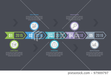 Timeline Infographics Timeline Infographics 97989797