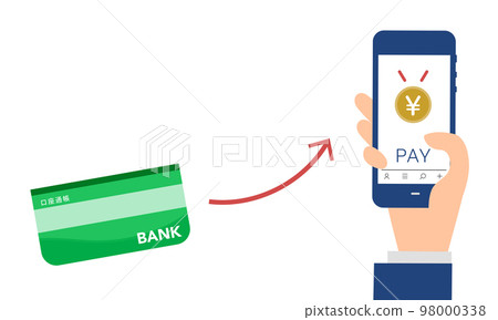 From bank passbook to web passbook, illustration of passbook-less image 98000338