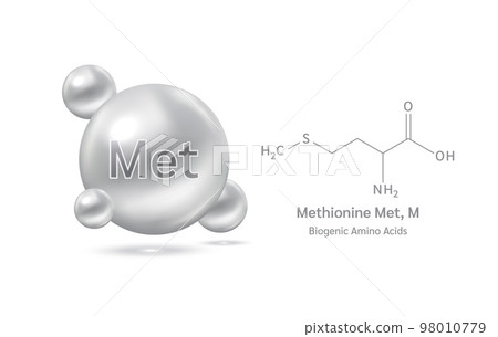 Methionine amino acid capsules vitamins complex minerals. 3D Model of molecule grey isolated on white background. Methionine amino acid capsules vitamins complex minerals. 3D Model of molecule grey isolated on white background. 98010779