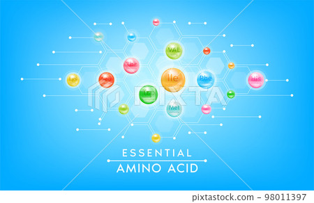 Essential amino acid for the body. Capsules vitamins minerals complex on blue background. Dietary supplement for pharmacy clinic ad banner design. Science medic concept. 3D Vector EPS10. 98011397