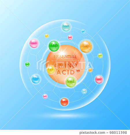 Essential amino acid for the body. Capsules vitamins minerals complex on blue background. Dietary supplement for pharmacy clinic ad banner design. Science medic concept. 3D Vector EPS10. 98011398