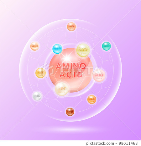 Amino acid capsules. Vitamins minerals complex on pink background. Dietary supplement for pharmacy clinic ad banner design. Science medic concept. 3D Vector EPS10. 98011468