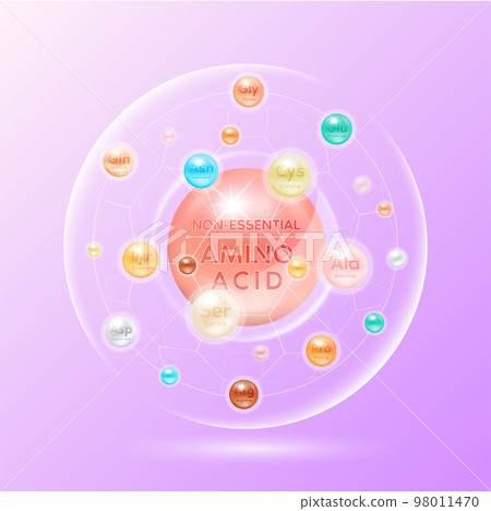 Non essential Amino acid for the body. Capsules vitamins minerals complex on pink background. Dietary supplement for pharmacy clinic ad banner design. Science medic concept. 3D Vector EPS10. 98011470